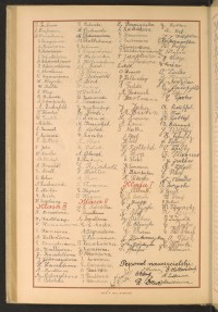 Podpis Z. Arlt na stronie nr 236 w tomie nr 50