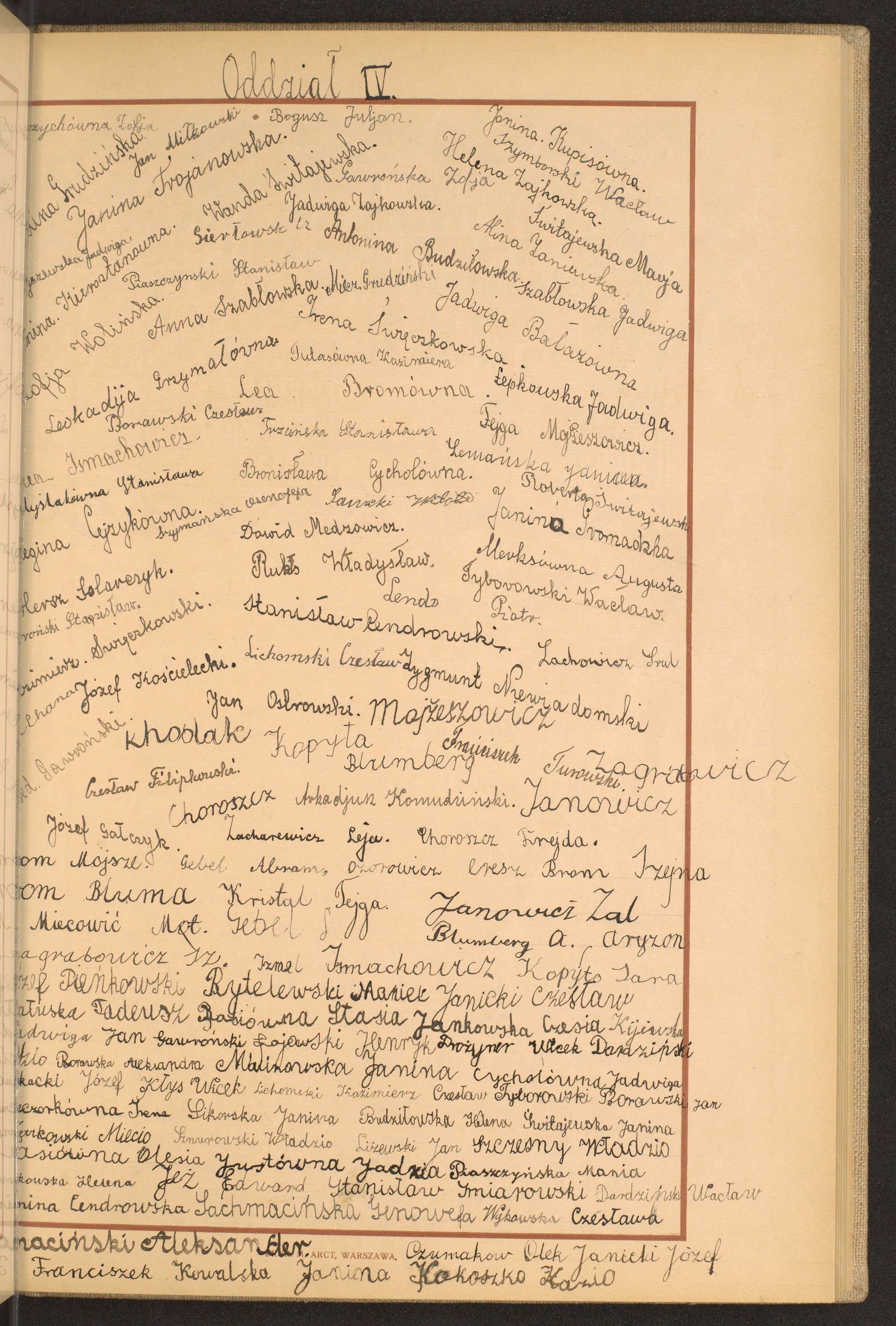 Podpis Zofia nieczytelny podpis na stronie nr 53 w tomie nr 51