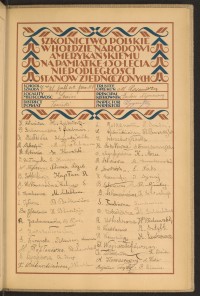 Podpis B. Ajzenberg na stronie nr 191 w tomie nr 51