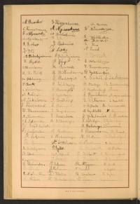 Podpis R. Ajzman na stronie nr 194 w tomie nr 51