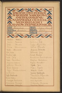 Podpis Anna Belewicz na stronie nr 197 w tomie nr 51