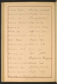 Podpis Stanisława Andrzejewska na stronie nr 272 w tomie nr 51