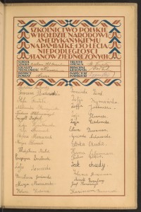 Podpis Władysława Antos na stronie nr 273 w tomie nr 51