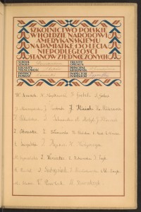 Podpis J. Bartochowska na stronie nr 277 w tomie nr 51