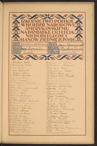 Podpis Józef Barlak na stronie nr 285 w tomie nr 51