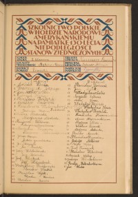 Podpis Jan Bończak na stronie nr 131 w tomie nr 52