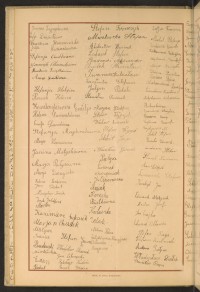 Podpis Paweł Baran na stronie nr 220 w tomie nr 52