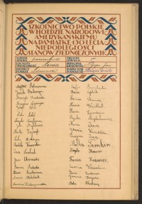 Podpis Jan Bukczyn na stronie nr 27 w tomie nr 53