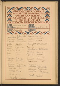 Podpis Zofia Aronowska na stronie nr 41 w tomie nr 53