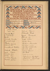 Podpis Stefania Bąkowska na stronie nr 57 w tomie nr 53