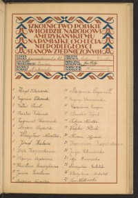 Podpis Marianna Bogumił na stronie nr 59 w tomie nr 53