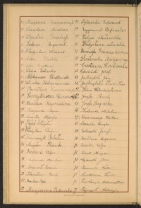 Podpis Józefa Bagińska na stronie nr 60 w tomie nr 53