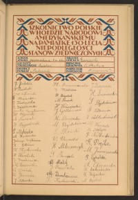 Podpis T. Błoński na stronie nr 69 w tomie nr 53