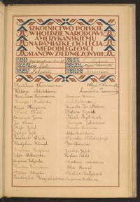 Podpis Maria Baurska na stronie nr 79 w tomie nr 53