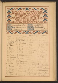 Podpis F. Baran na stronie nr 81 w tomie nr 53