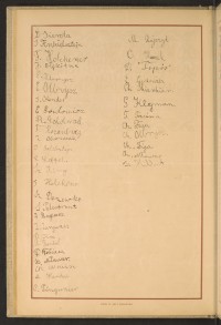 Podpis M. Bienkiel na stronie nr 82 w tomie nr 53