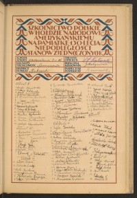 Podpis Jadwiga Bielacka na stronie nr 83 w tomie nr 53