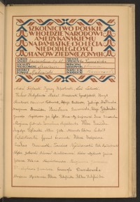 Podpis Edward Białobrzewski na stronie nr 87 w tomie nr 53