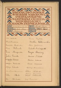 Podpis Ludwik Andrzejewski na stronie nr 91 w tomie nr 53