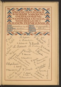 Podpis Z. Abramska na stronie nr 125 w tomie nr 53