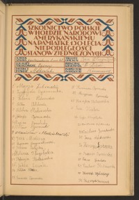 Podpis Franciszek Biedrzycki na stronie nr 143 w tomie nr 53