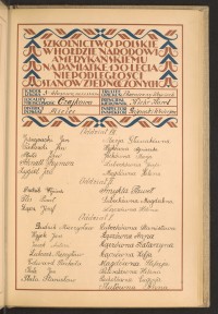 Podpis Mieczysław Dudzik na stronie nr 161 w tomie nr 53