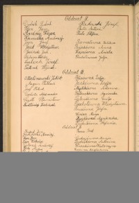 Podpis Stefania Dudzik na stronie nr 162 w tomie nr 53