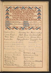 Podpis Krystyna Achtyl na stronie nr 175 w tomie nr 53