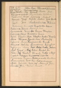 Podpis Helena Gacek na stronie nr 204 w tomie nr 53