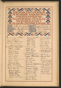 Podpis Genowefa Baran na stronie nr 215 w tomie nr 53