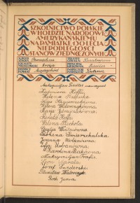 Podpis Karolina Bak na stronie nr 255 w tomie nr 53