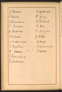 Podpis P. Żabka na stronie nr 20 w tomie nr 54