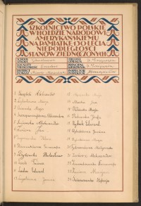 Strona nr 29 w tomie nr 54