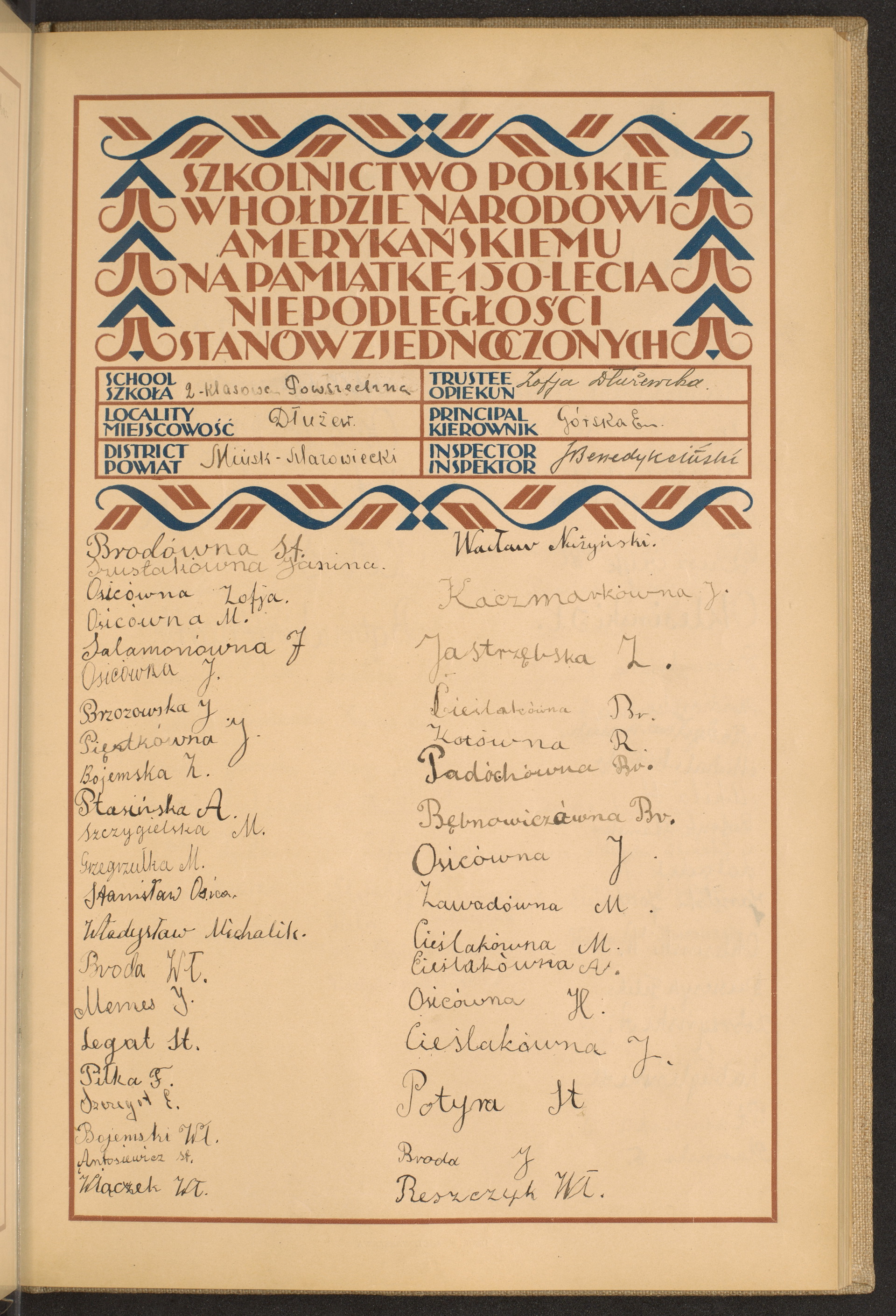 Podpis Wł. Reszczyk na stronie nr 51 w tomie nr 54