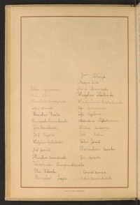 Podpis Antoni Biernacki na stronie nr 70 w tomie nr 54