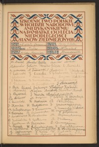 Podpis Jan Anielak na stronie nr 101 w tomie nr 54