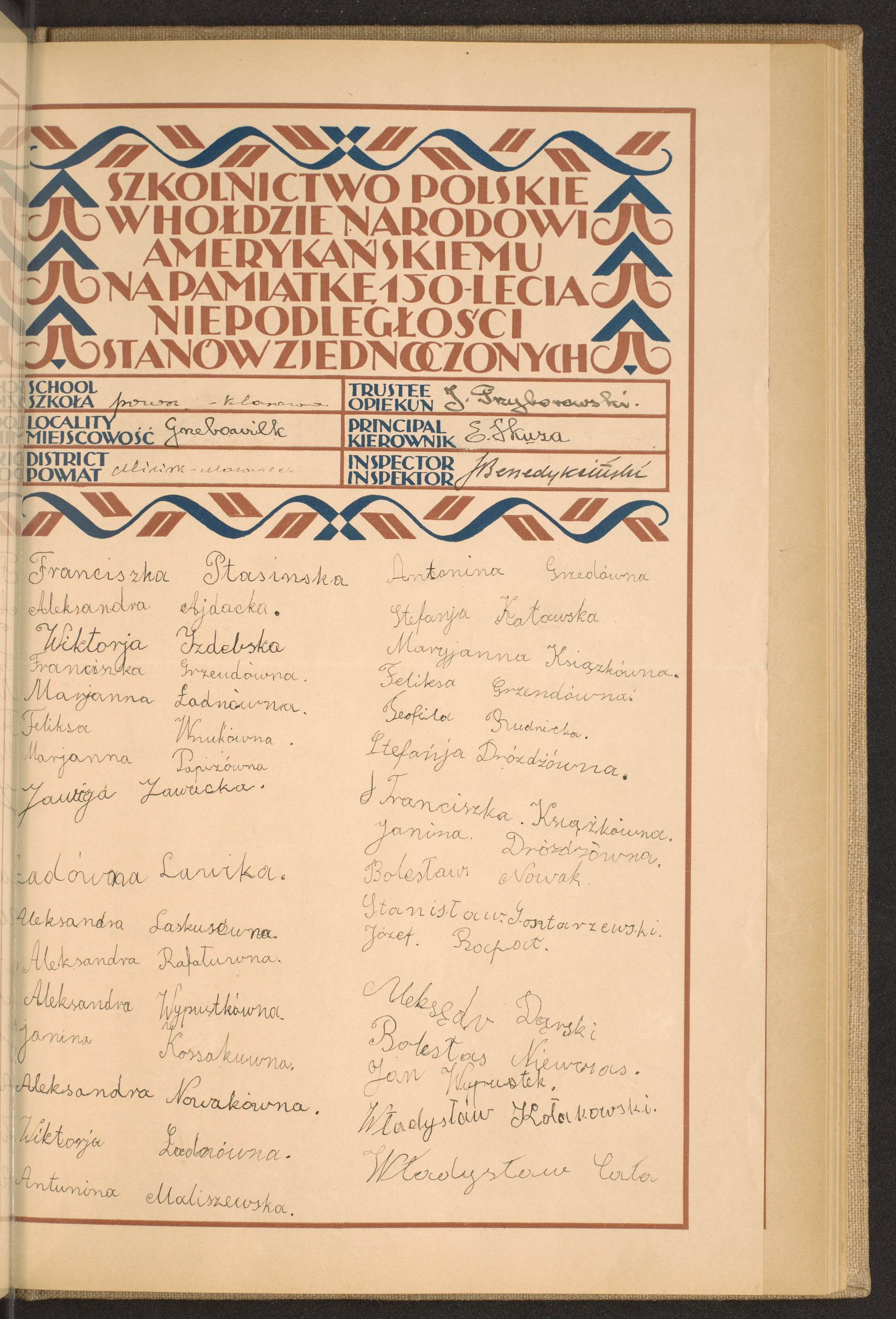 Podpis J. Przyborowski na stronie nr 145 w tomie nr 54