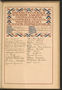 Podpis Adolf Bandas na stronie nr 205 w tomie nr 54