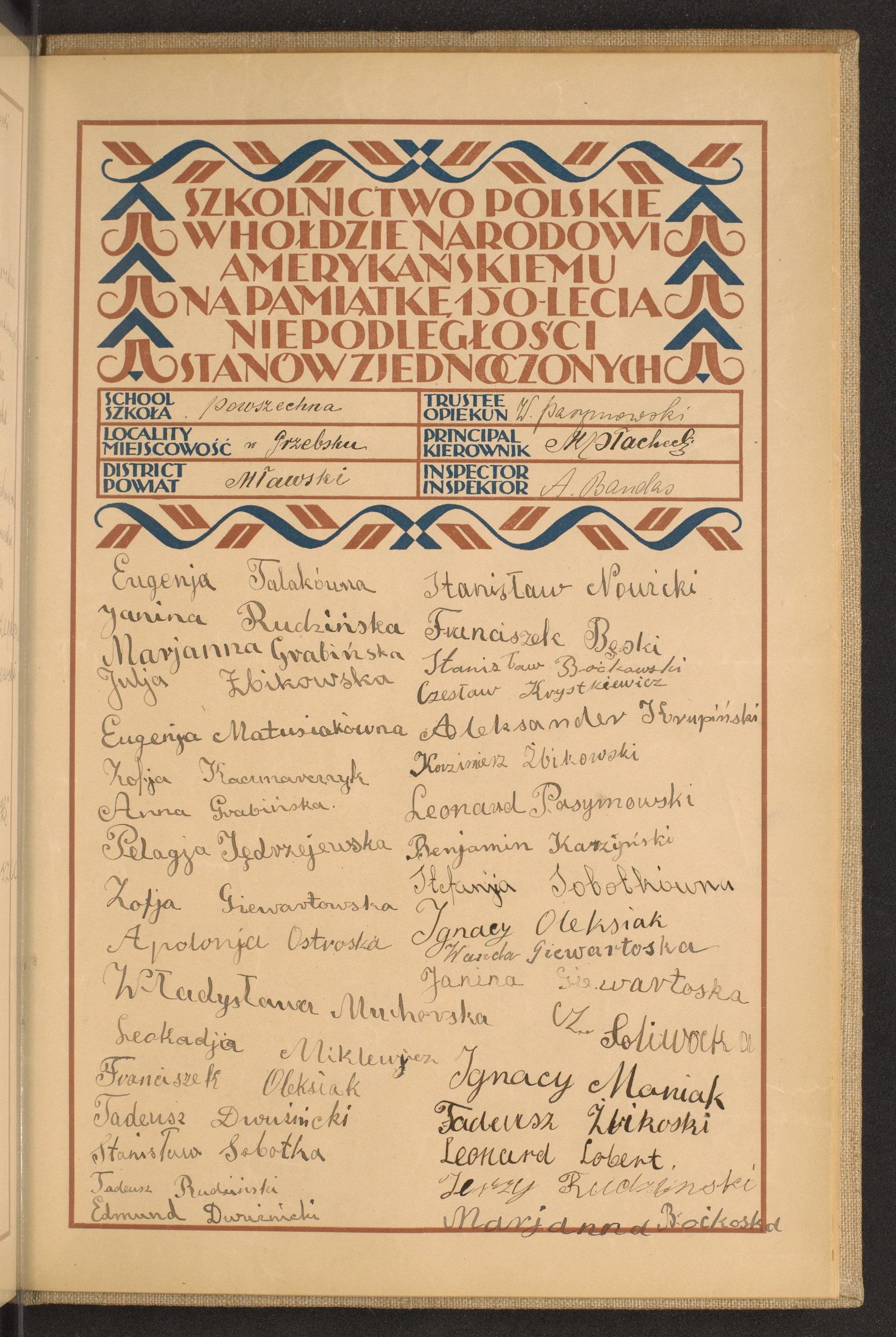 Podpis W. Parpnowski na stronie nr 257 w tomie nr 54