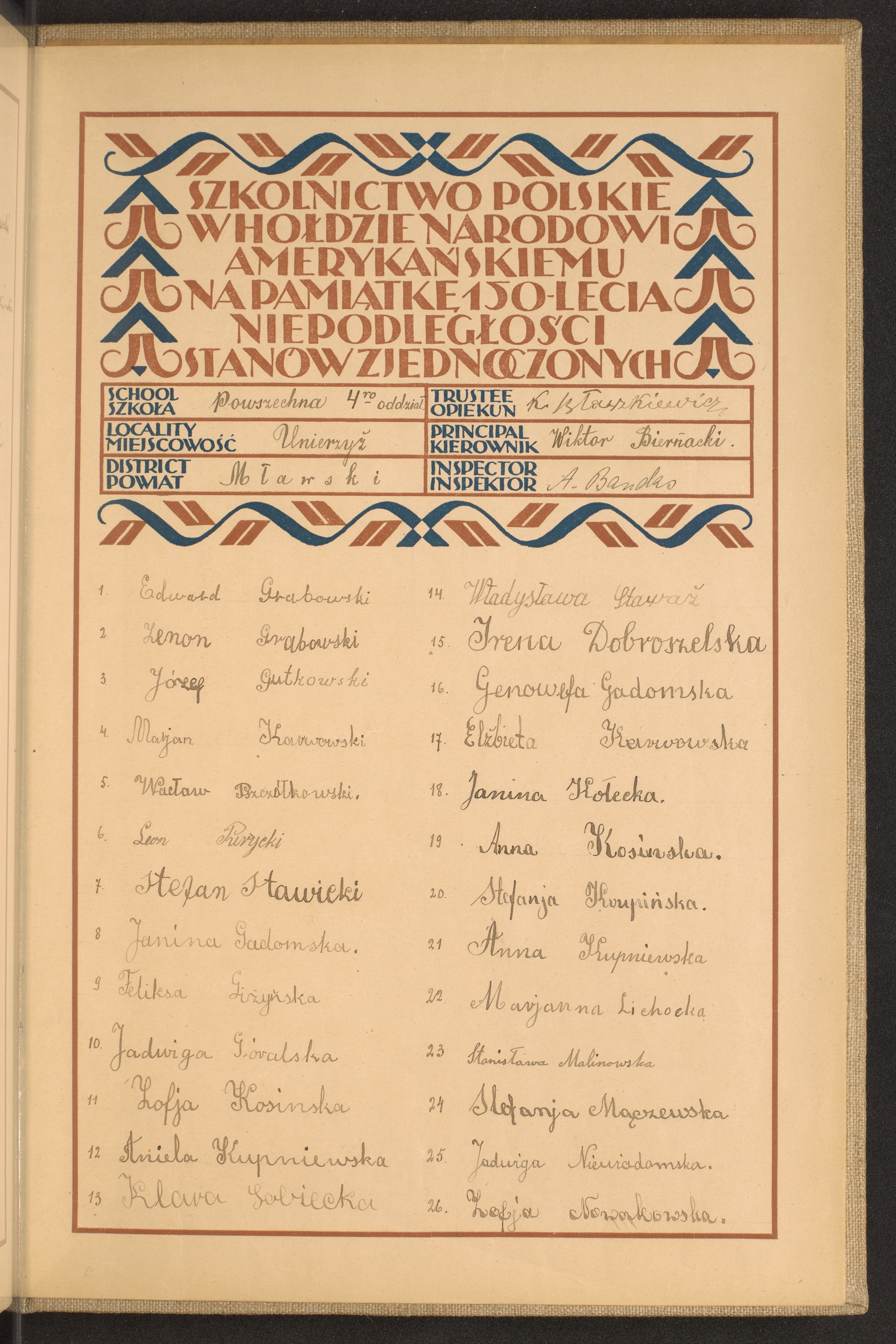 Podpis K. Błaszkiewicz na stronie nr 285 w tomie nr 54