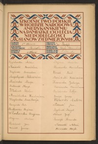 Podpis Aleksandra Augustyniak na stronie nr 97 w tomie nr 55