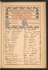 Podpis Franciszka Babska na stronie nr 145 w tomie nr 55