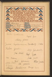 Podpis Konstanty Bożko na stronie nr 197 w tomie nr 55