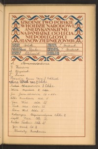 Podpis A. Abramowicz na stronie nr 227 w tomie nr 55