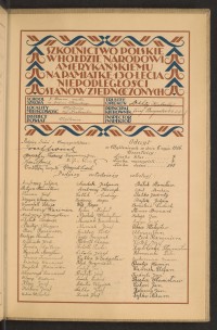 Podpis Henryk Ambroży na stronie nr 267 w tomie nr 55