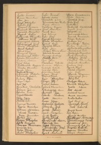 Podpis Stefan Ambroży na stronie nr 268 w tomie nr 55