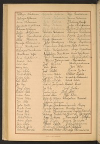 Podpis Józefa Baranik na stronie nr 274 w tomie nr 55