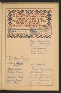 Podpis Amalia Batog na stronie nr 275 w tomie nr 55