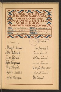 Podpis Iwan Andrusiak na stronie nr 277 w tomie nr 55