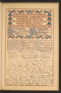 Podpis Kazimierz Aleksiewicz na stronie nr 285 w tomie nr 55